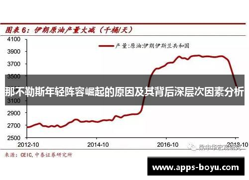 那不勒斯年轻阵容崛起的原因及其背后深层次因素分析