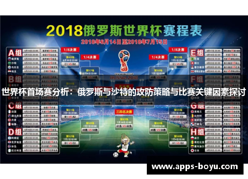 世界杯首场赛分析：俄罗斯与沙特的攻防策略与比赛关键因素探讨